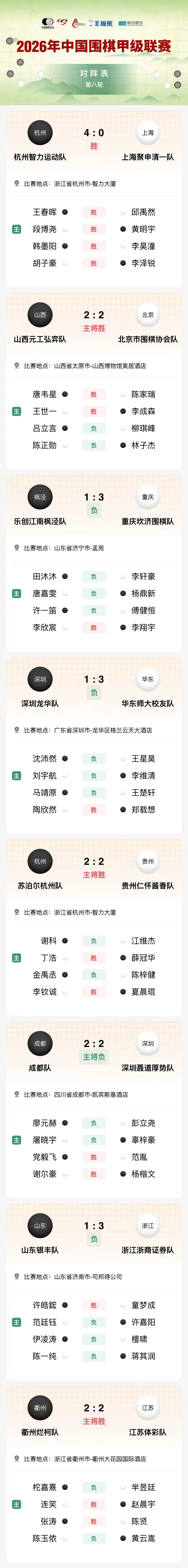 八轮 9.jpg