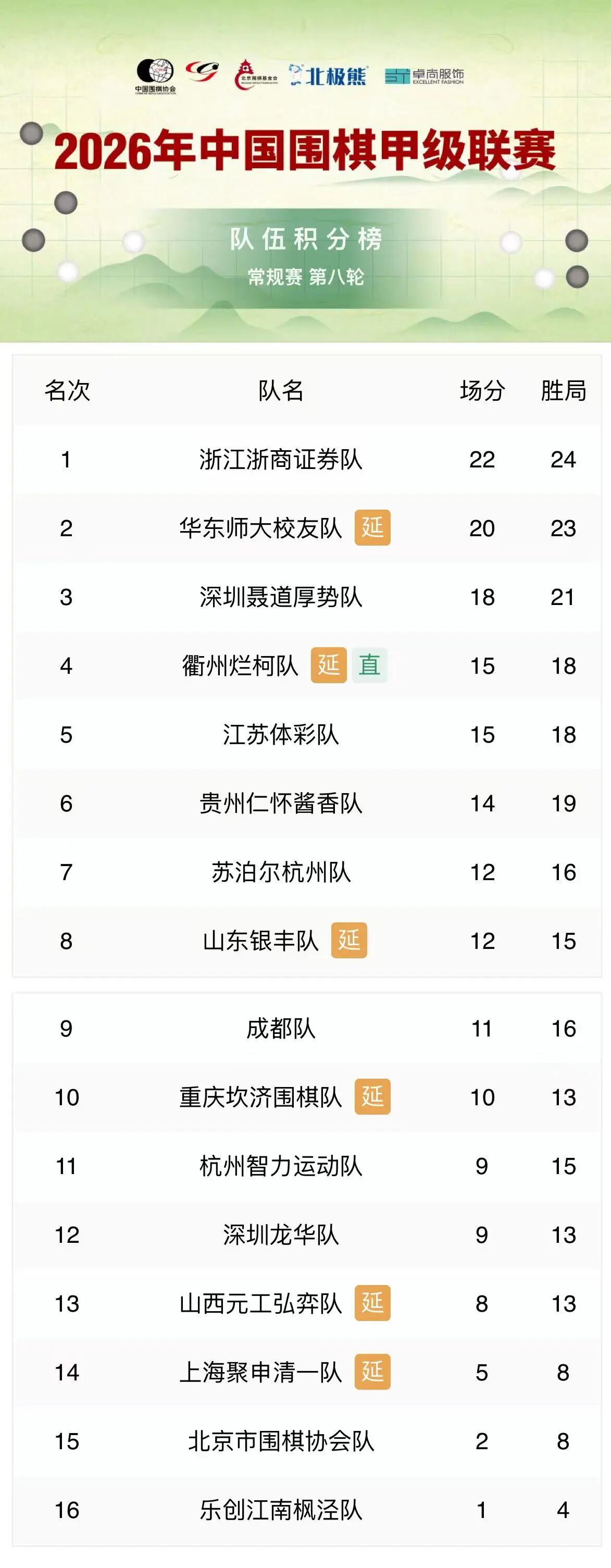 八轮 10.jpg