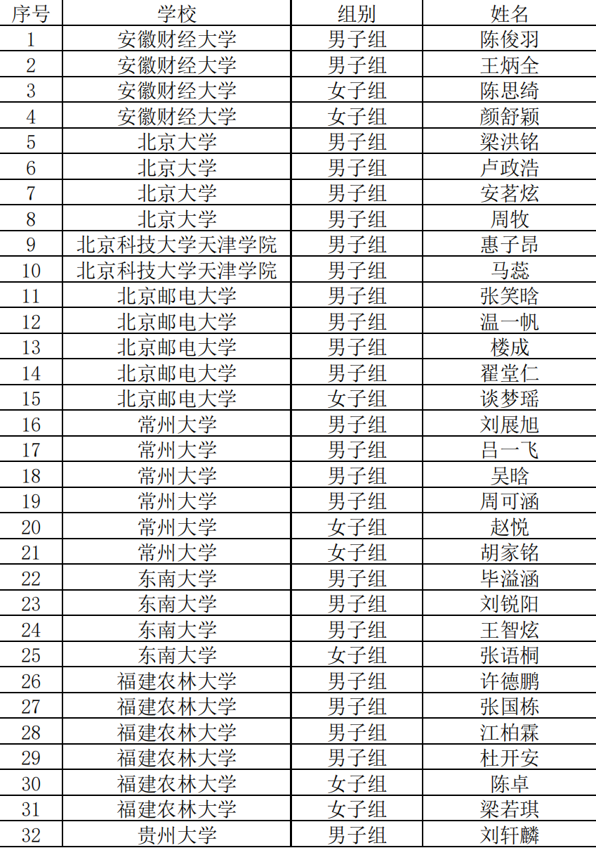 大学生1.png