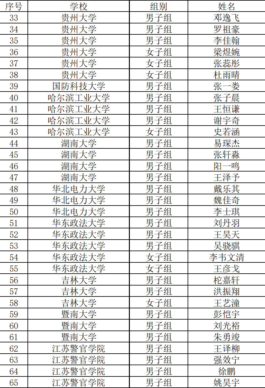 大学生2.png