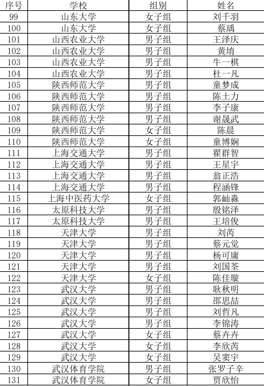 大学生4.png