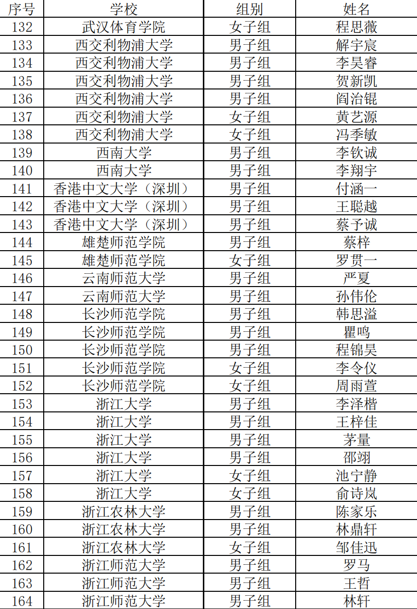 大学生5.png