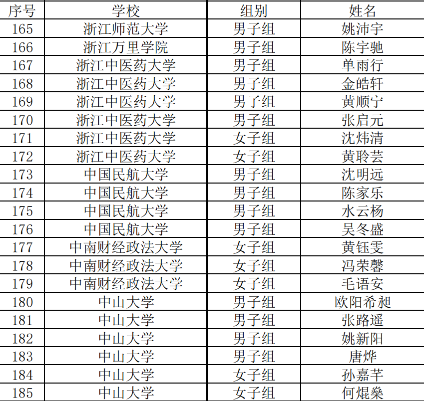 大学生6.png